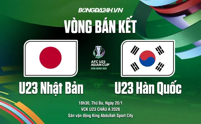 Hướng dẫn chơi Bắn Cá