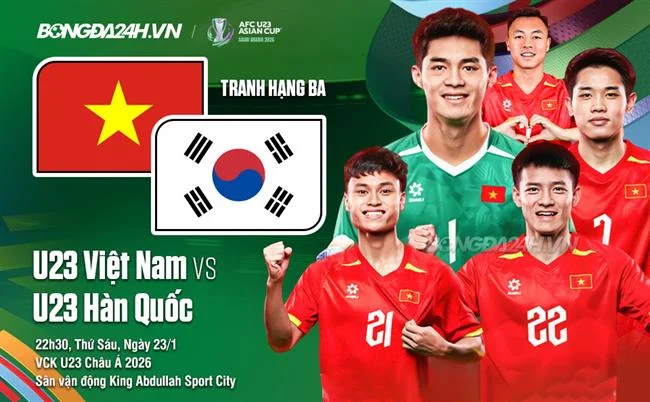 Hướng Dẫn Chơi Game
