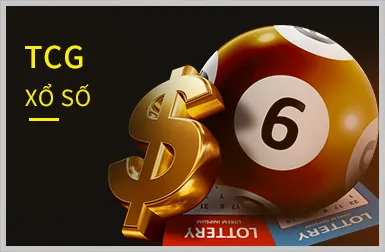 Xổ Số Kucasino